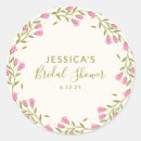 Suche nach haushalt aufkleber Gäste