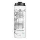 Suche nach geologie tassen Jede person