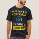 Suche nach elektronisch tshirts Abschluss