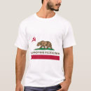 Suche nach kommunistische tshirts Für alle