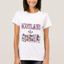Suche nach distel Tartan