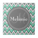 Suche nach aztec fliesen Grau