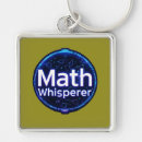Suche nach lustige mathe schlüsselanhänger Nerd