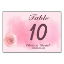 Suche nach save the date tischkarten Romantisch
