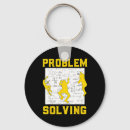 Suche nach karabiner schlüsselanhänger Himalaja