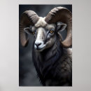 Suche nach ram poster Tier