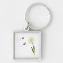 Suche nach niedliche biene schlüsselanhänger Hummel