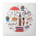 Suche nach glockenturm fliesen England