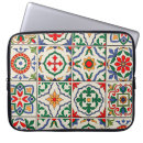 Suche nach portugiesisch laptop schutzhüllen Keramik