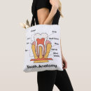 Suche nach zahn taschen Jede person