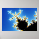 Suche nach mandelbrot poster Set