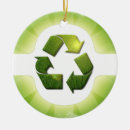 Suche nach recyceln wohnen zuhause Zeichen