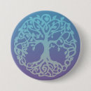 Suche nach tree buttons Jede person