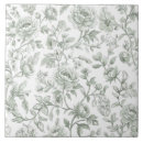 Suche nach antike blumen fliesen Vintage