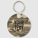 Suche nach tarnung schlüsselanhänger Camouflage