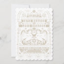 Suche nach mexican wedding einladungen Spanisch
