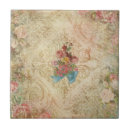 Suche nach schäbig fliesen Vintag