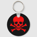 Suche nach roger schlüsselanhänger Skull