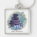 Suche nach klinik schlüsselanhänger Für alle