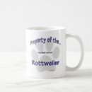 Suche nach rottweiler hunde tassen Hunderasse