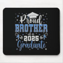Suche nach bruder mousepads Lehrer