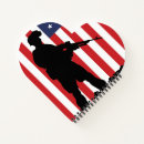 Suche nach waffen kleine notizbücher Militär