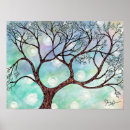 Suche nach acrylsauer poster Rosa