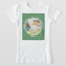 Suche nach kuh kinder tshirts Kinderzimmer