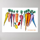 Suche nach karotten poster Orange