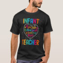 Suche nach säugling tshirts Wertschätzung