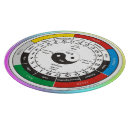 Suche nach symbole schneidebrettchen Für alle