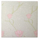Suche nach 1834 96 fliesen Endpapers