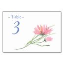 Suche nach single tischkarten Aquarell