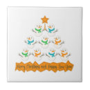 Suche nach neues jahr fliesen Neujahr