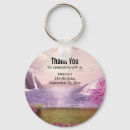 Suche nach wasserfälle schlüsselanhänger Berge