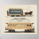 Suche nach pennsylvania eisenbahn poster Philadelphia