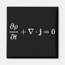 Suche nach naturwissenschaft magnete Physik