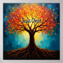 Suche nach christ kunst Handgelenk