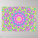 Suche nach kaleidoskop poster Mandala