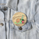 Suche nach erdbeere buttons Jede person