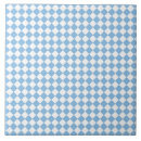 Suche nach blaues schachbrett fliesen Weiß