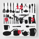 Suche nach kitchen wanduhren Retro