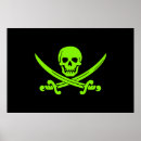 Suche nach jolly roger poster Skull
