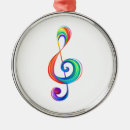 Suche nach lagern ornamente Musik