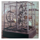 Suche nach uhr fliesen Sundials