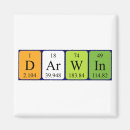 Suche nach darwin magnete Wissenschaft