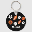 Suche nach button schlüsselanhänger Modern