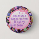 Suche nach kindergartner Kindergarten