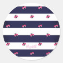 Suche nach ladybird aufkleber Ladyvogel