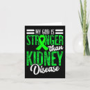 Suche nach dialyse karten Krankheit